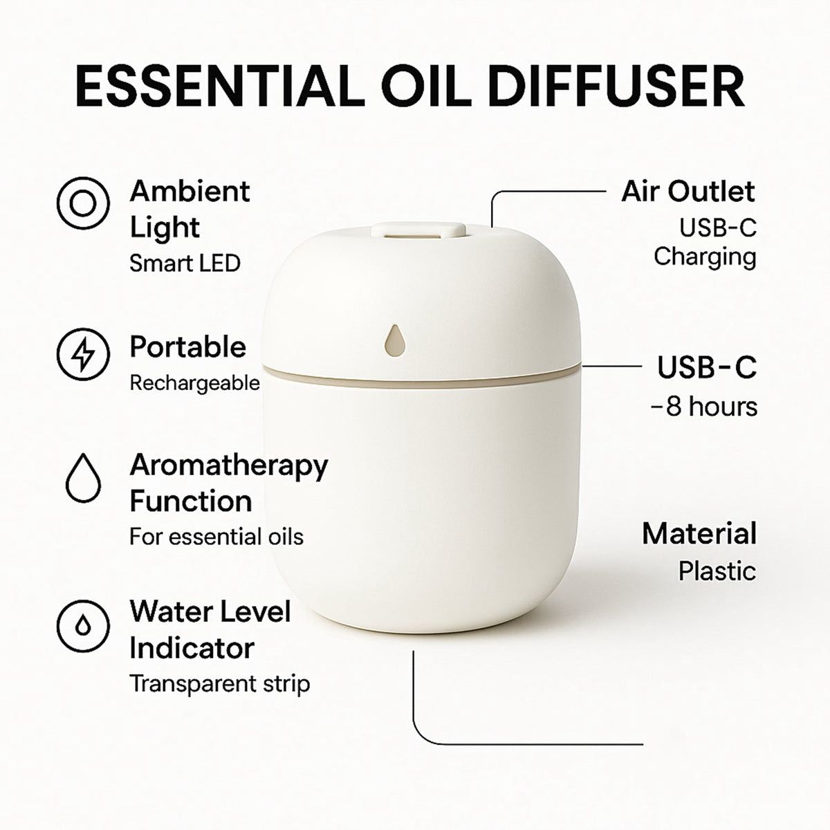 Portable Mini USB Humidifier with Light, Cool Mist & Essential Oil Diffuser (250ML / Mix Design)